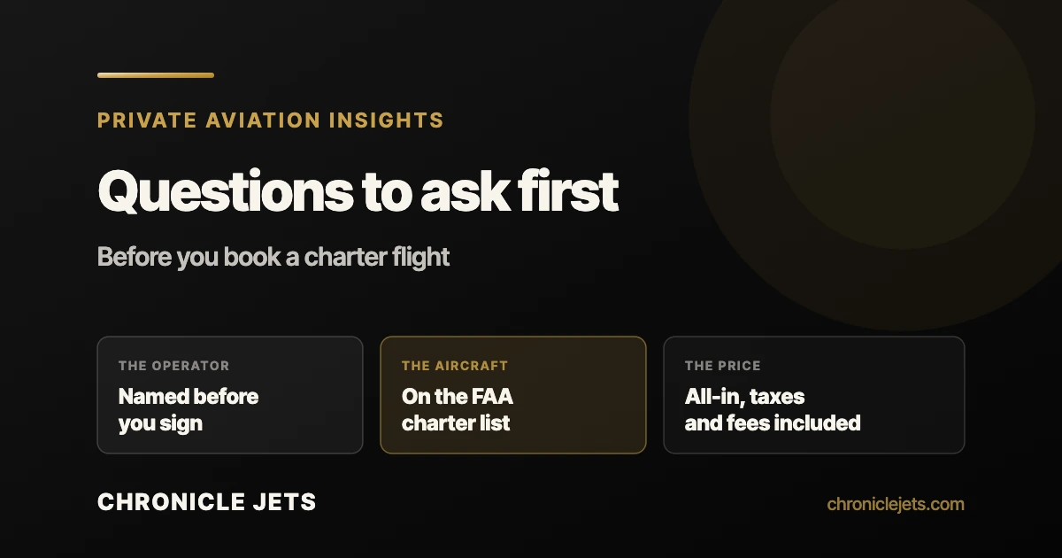Questions to ask before you book a charter flight: the operator named before you sign, the aircraft on the FAA charter list, and an all-in price